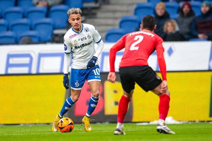 不同阵型的 不同阵型的